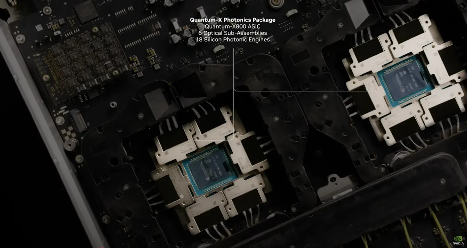 NVIDIA Quantum-X Photonics package illustration identifying the switch ASIC, six optical subassemblies, and eighteen silicon photonics engines.